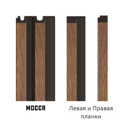 Стеновая панель реечная L-LINE Mocca (мокко)